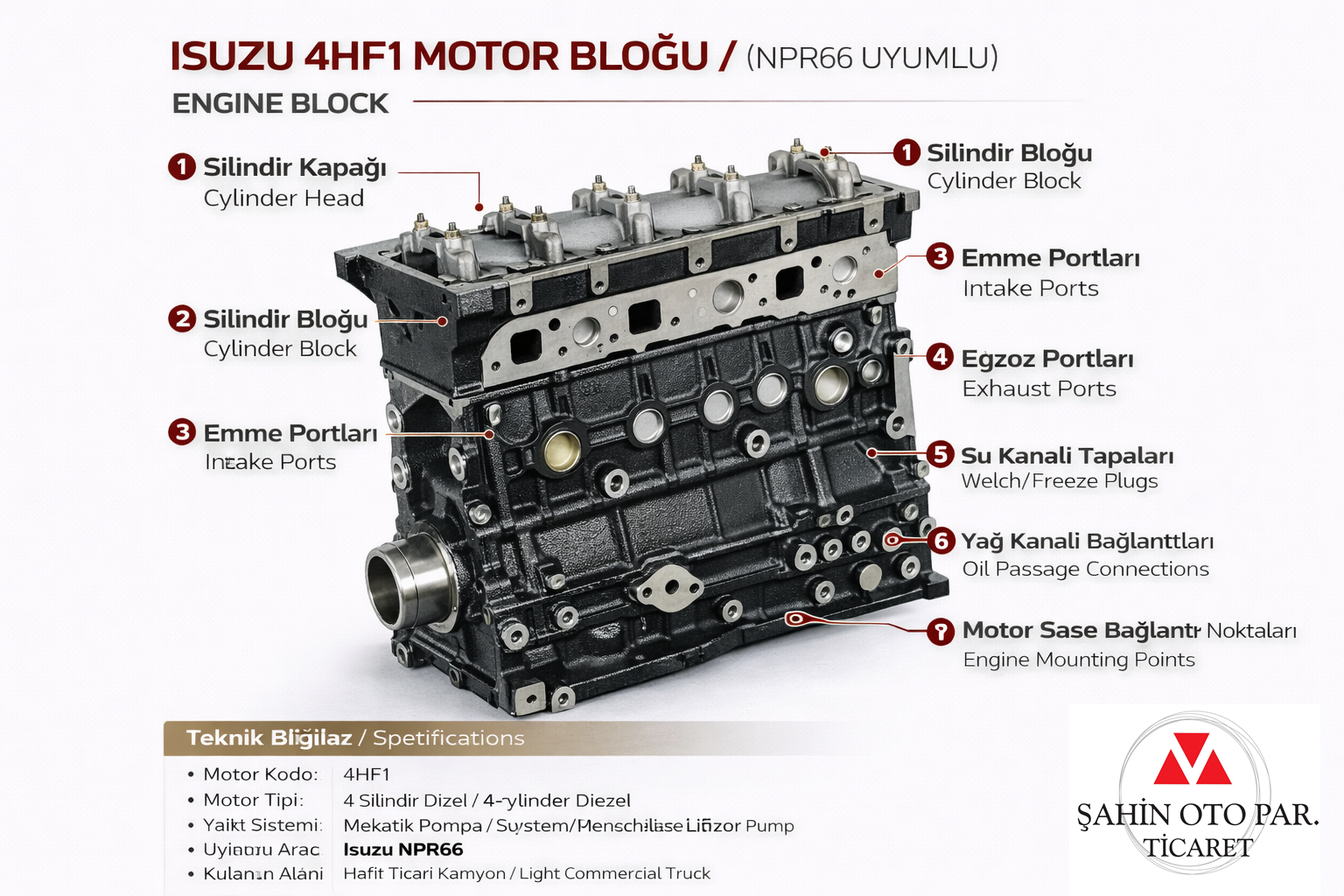İSUZU 4HF1 YARIM MOTOR