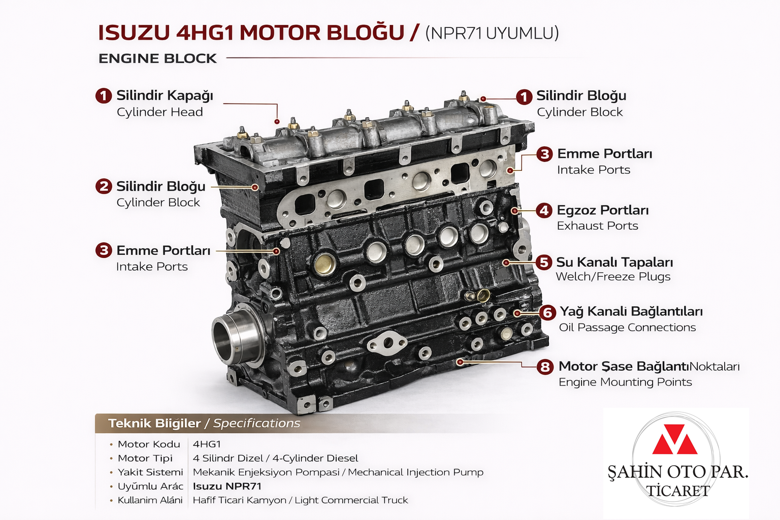 İSUZU 4HG1 YARIM MOTOR