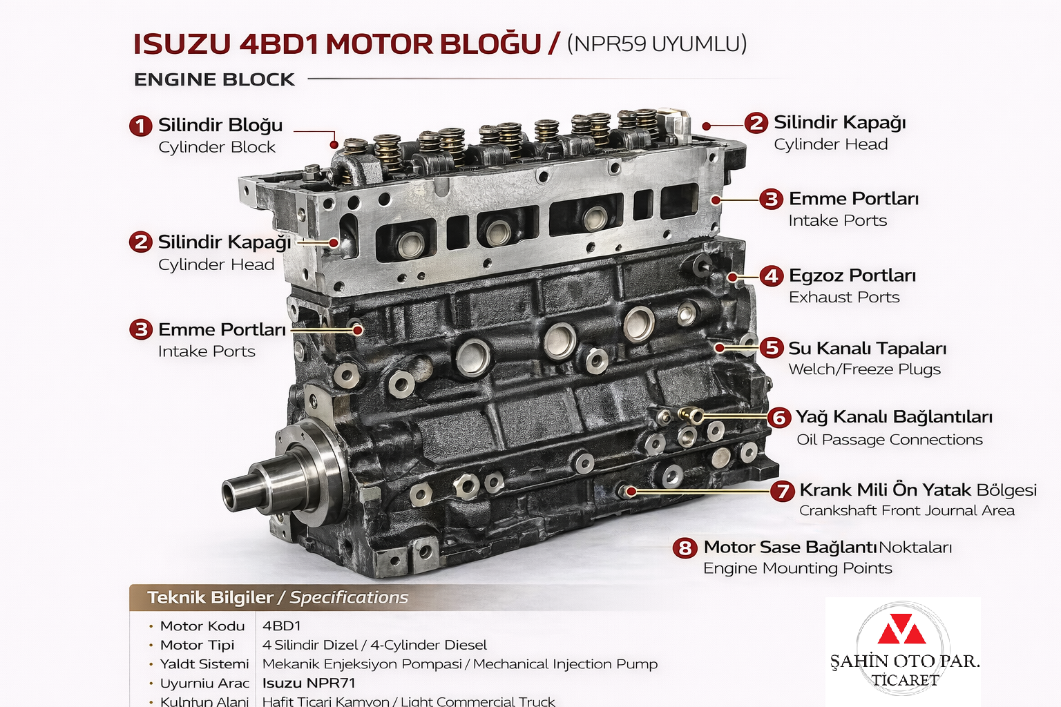 İSUZU 4BD1 YARIM MOTOR