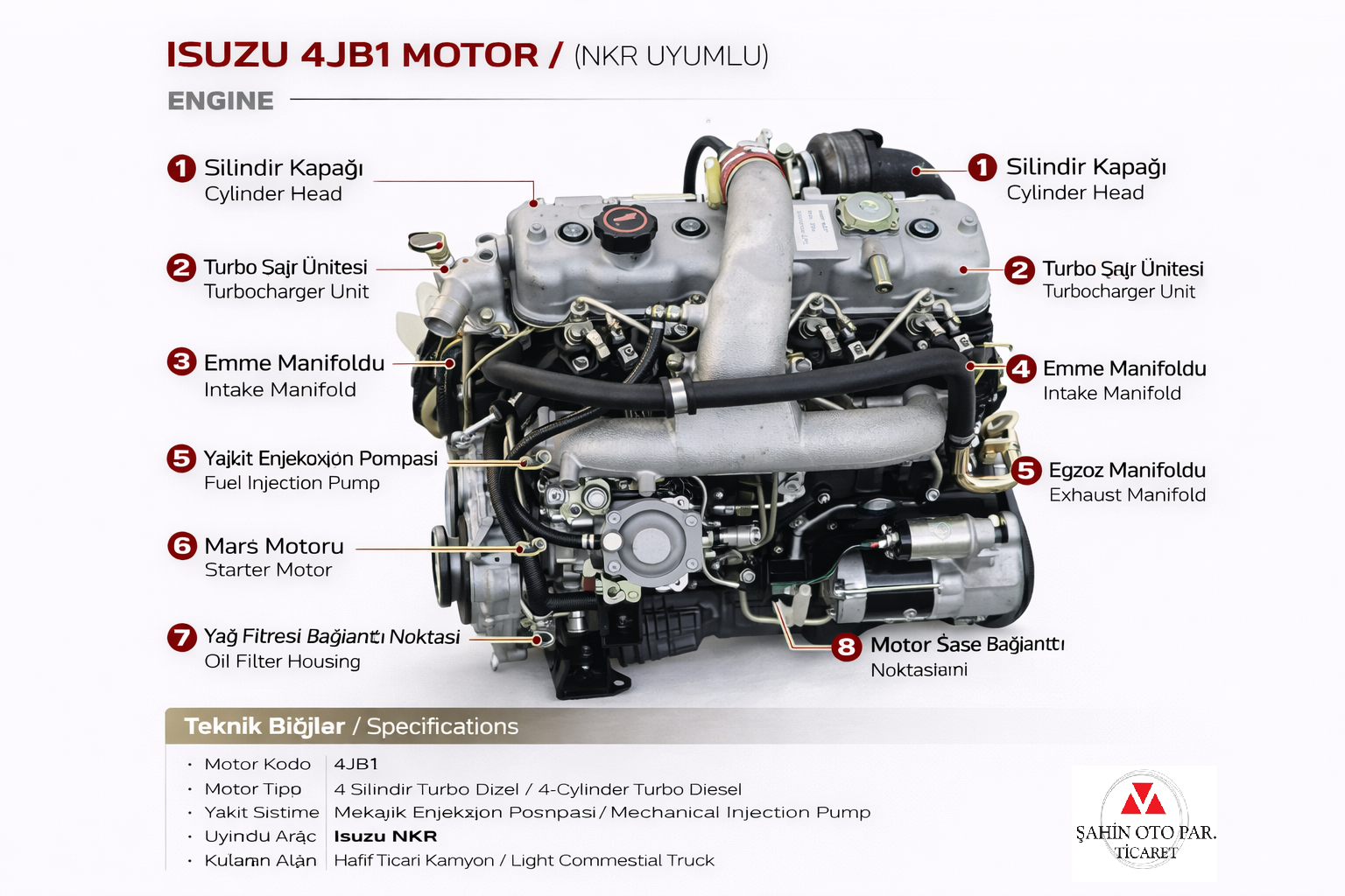 İSUZU 4JB1 YARIM MOTOR