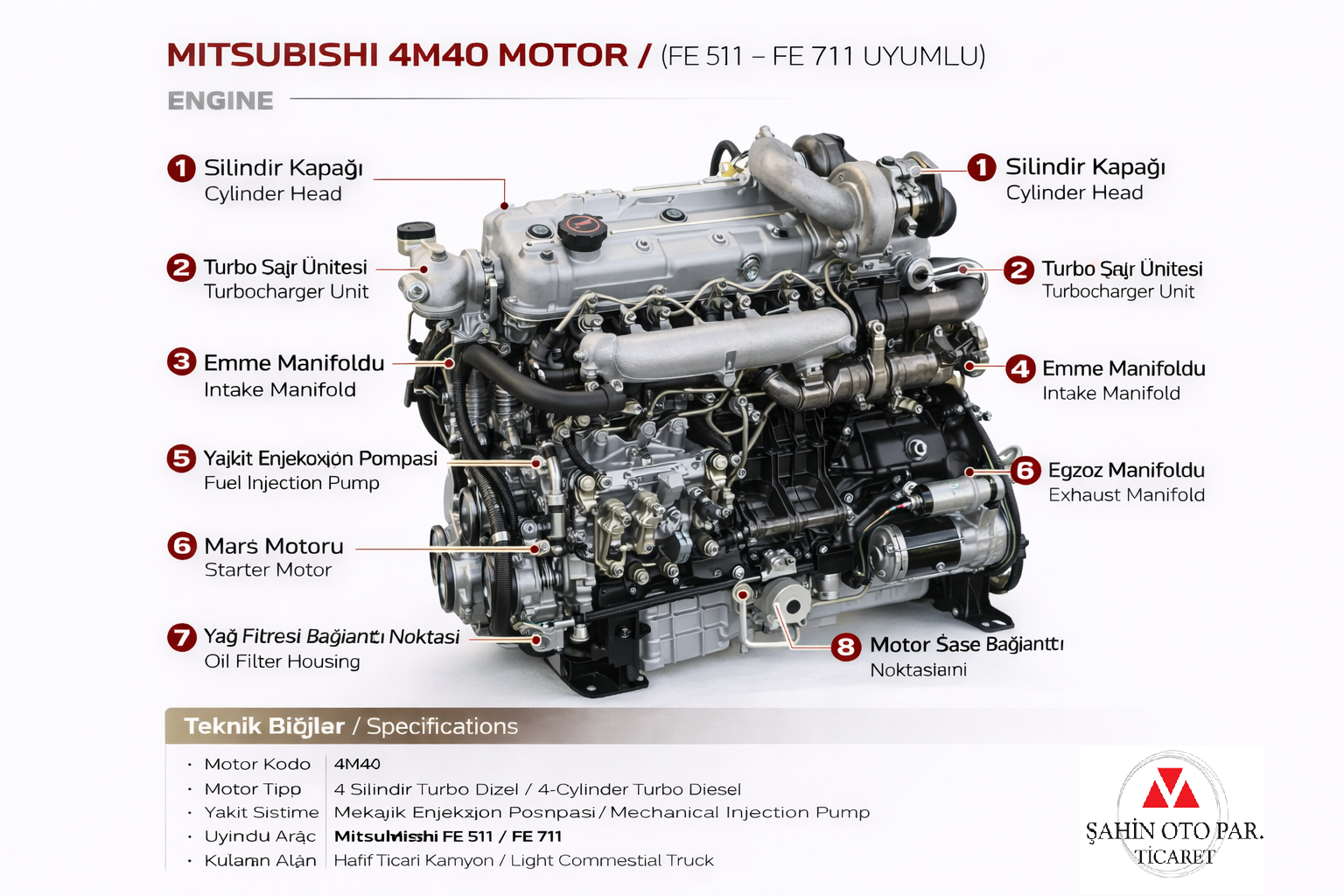 MİTSUBİSHİ 4M40 YARIM MOTOR